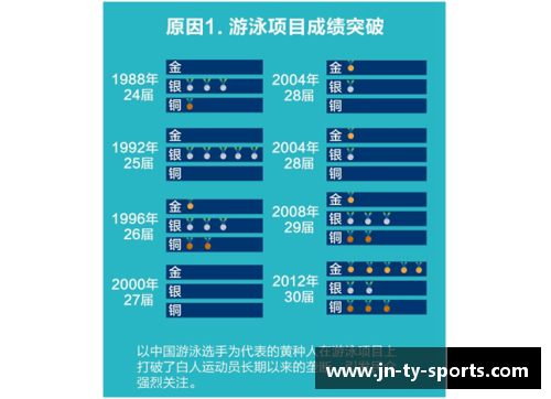 体育明星夺冠奖励制度：如何提升运动员激励机制和比赛热情